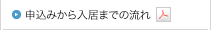 申込みから入居までの流れ